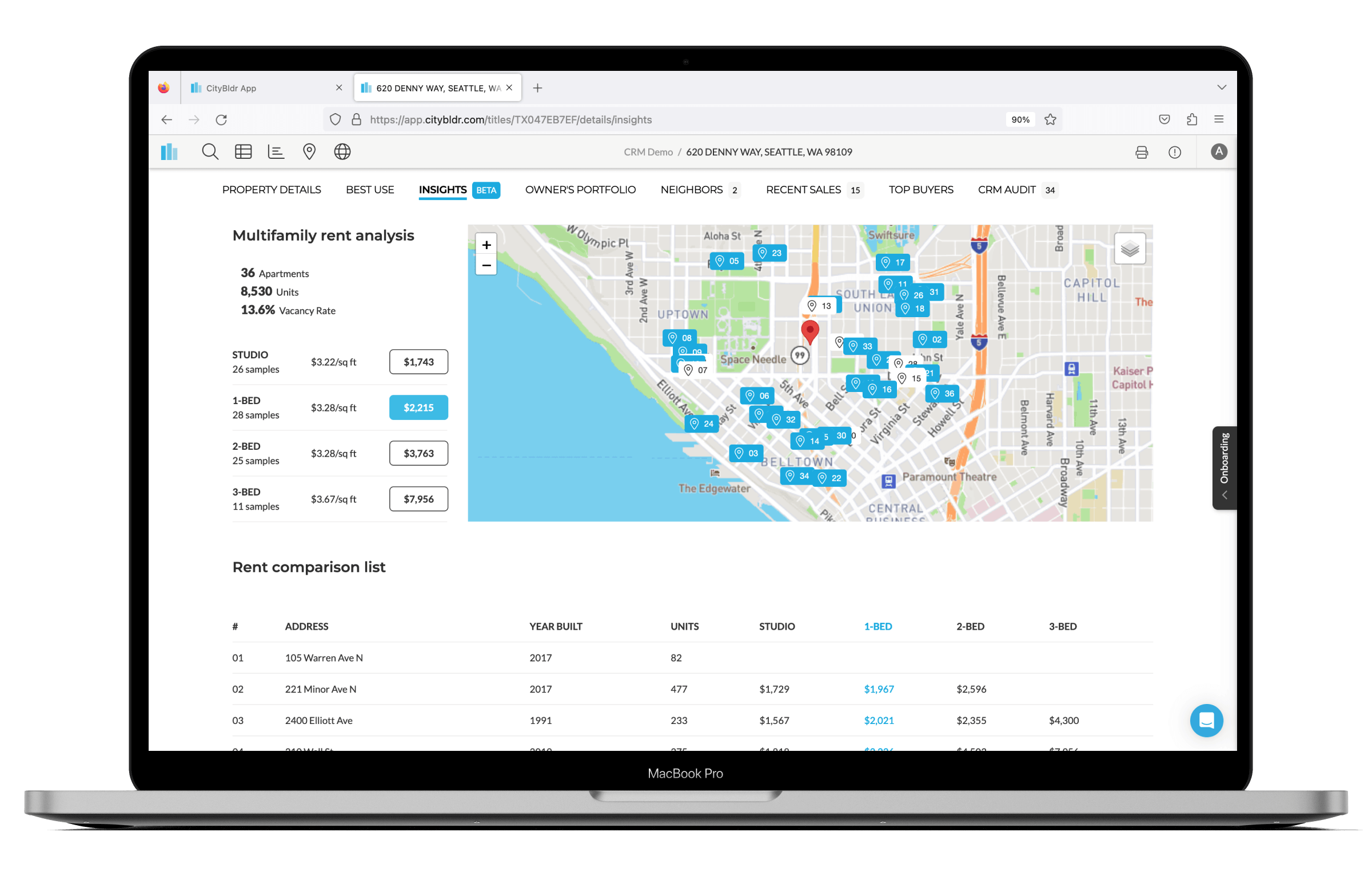 Rent Insights